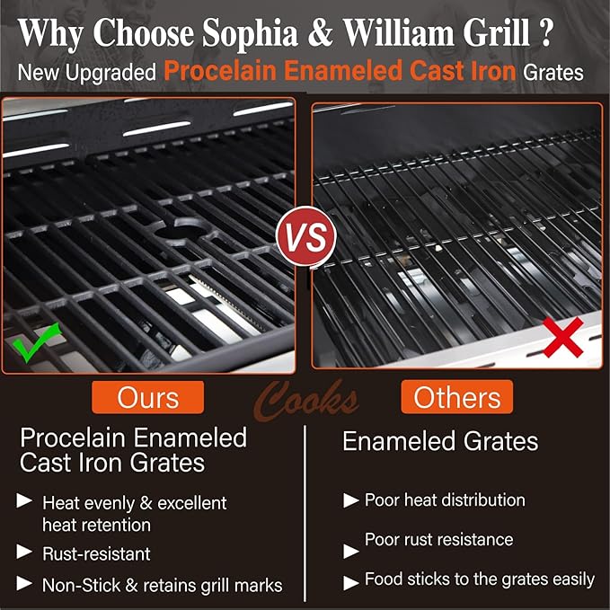 Sophia William 6-Burner Propane BBQ Grill Stainless Steel Outdoor Cooking Station