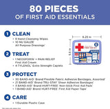 Portable Emergency First Aid Kit 80 Piece Travel Home Outdoor Essentials